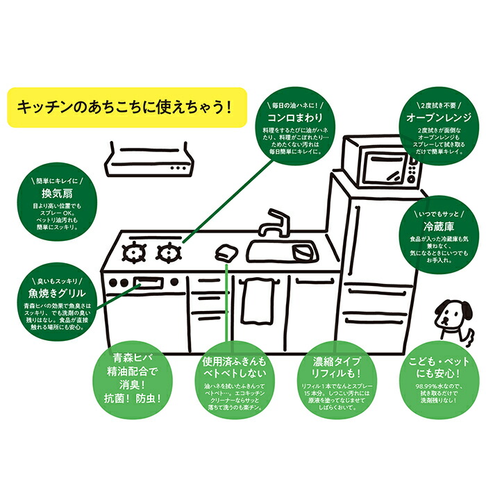 グリーンモーション　エコキッチンクリーナー　濃縮タイプ　200ml　/　GREEN　MOTION