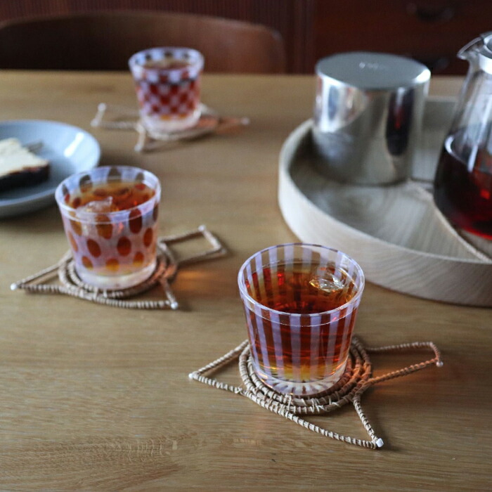 廣田硝子　大正浪漫　そば猪口　水玉